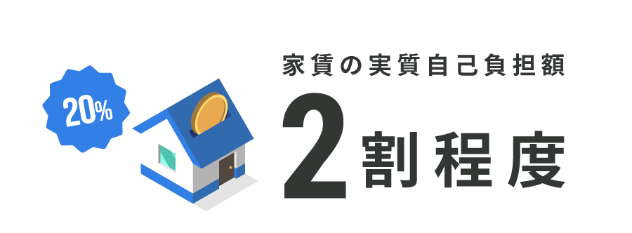 家賃の実質自己負担額2割程度