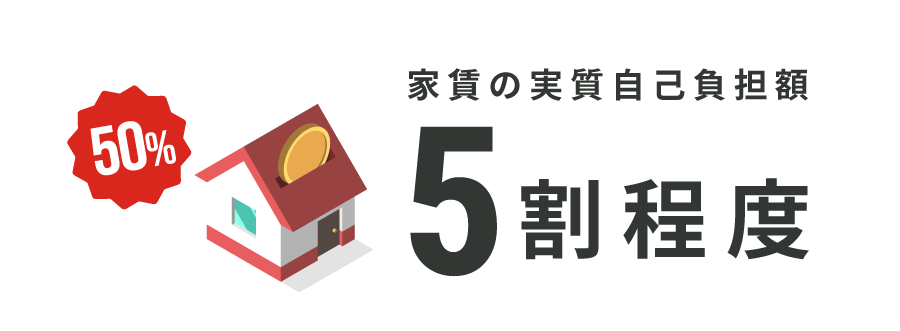 家賃の実質自己負担額5割程度