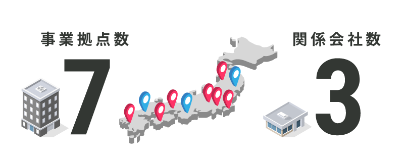 事業拠点数7　関係会社数3